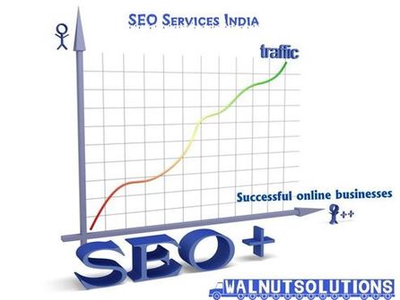 SEO Services India: Below are some of The Services to Expect from an SEO Service Provider