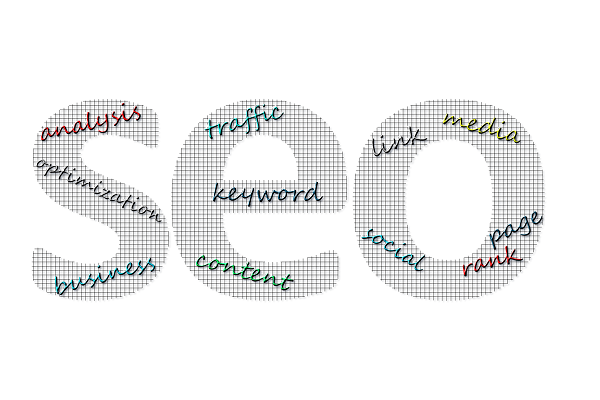 How Entrepreneurs can Uniquely Benefit from SEO Efforts