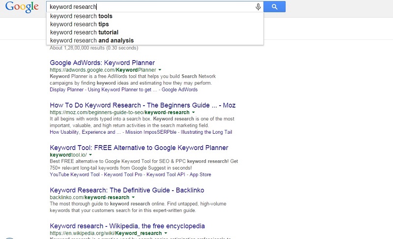 B2B Keyword Research: It Is All about Guiding Customers