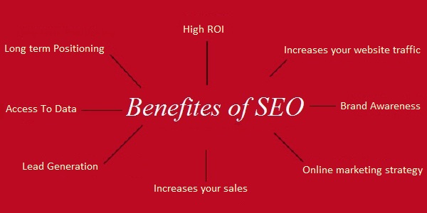 seo benefits