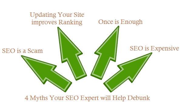 SEO Expert