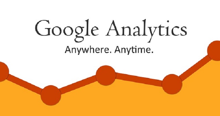How Google Analytics Can Be Used to Craft Social Media Posts