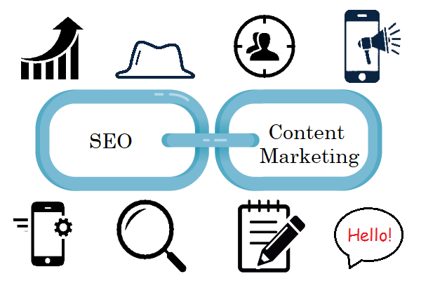 The Why and How Internal Linking Improves SEO of Content Marketing