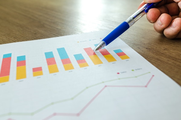 6 Best Growth Marketing Practices to Boost Your SEM Profitability